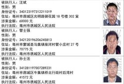 沈瑶事件爆料人员名单最新,揭秘神秘名单背后的真相