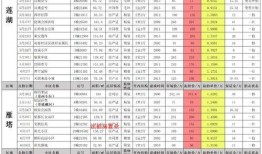 奥比岛3月联动爆料最新消息,神秘新角色与独家活动即将来袭！