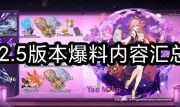 原神官方视频爆料大全,揭秘游戏世界与角色背后的故事