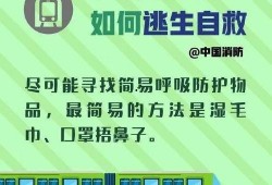 地铁逃生新手册爆料视频,视频爆料带你掌握安全逃生技能