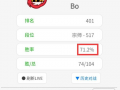 吃瓜爆料最新微信号大全,吃瓜爆料最新微信号大全，一网打尽热门资讯！
