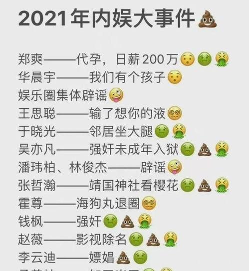 2021娱乐圈吃瓜总结